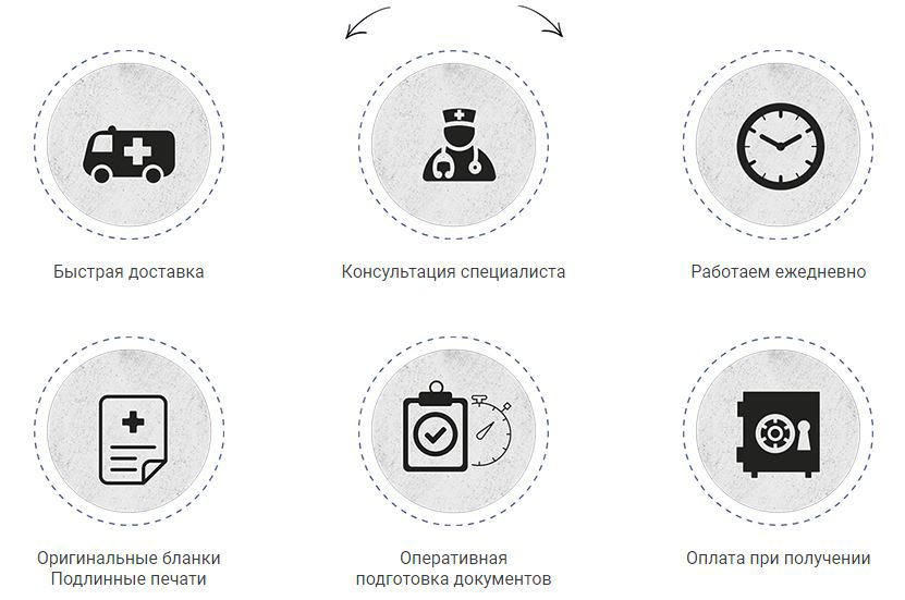 Медицинские справкм в Краснодаре медицинские справкм в Краснодаре